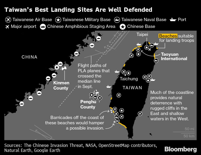 here-s-what-could-happen-if-china-invaded-taiwan-the-defcon-warning